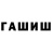Конопля марихуана Ghufron Ashurmatov